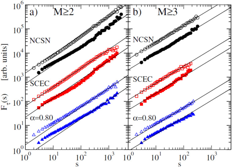 Fig. 45