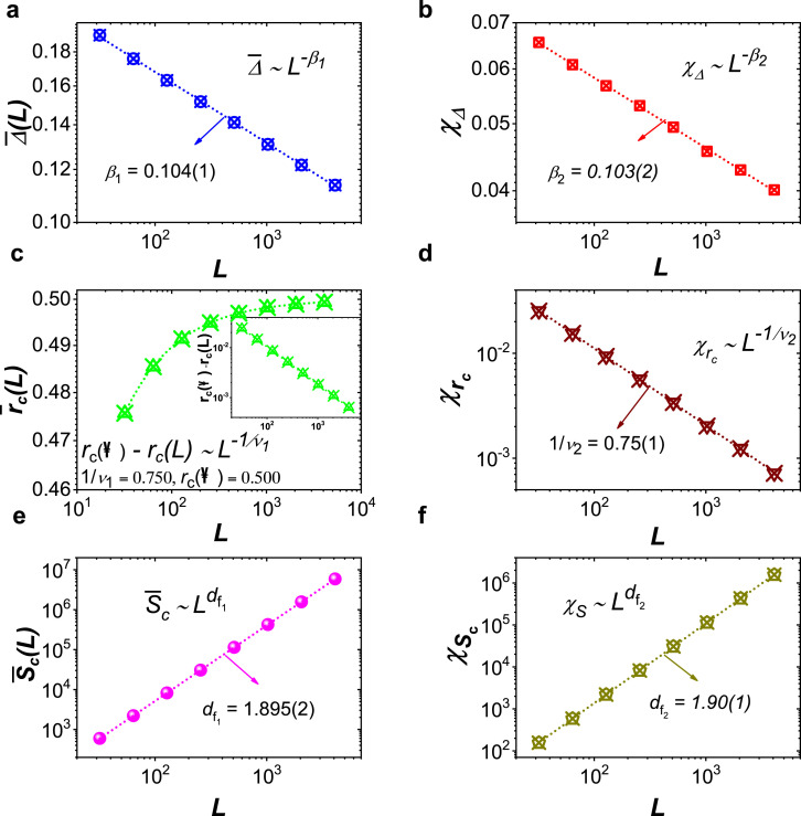 Fig. 10