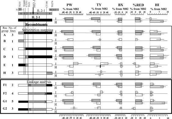 Fig. 4