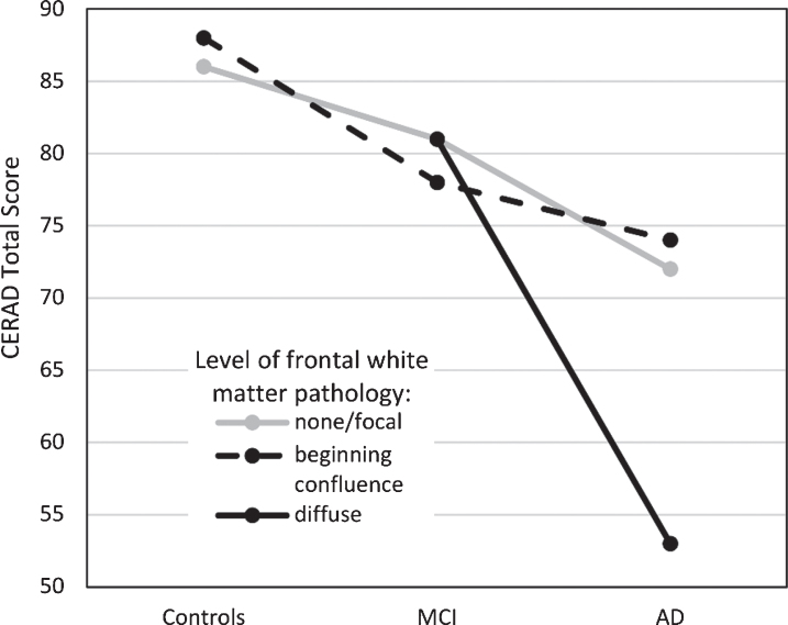 Fig.1