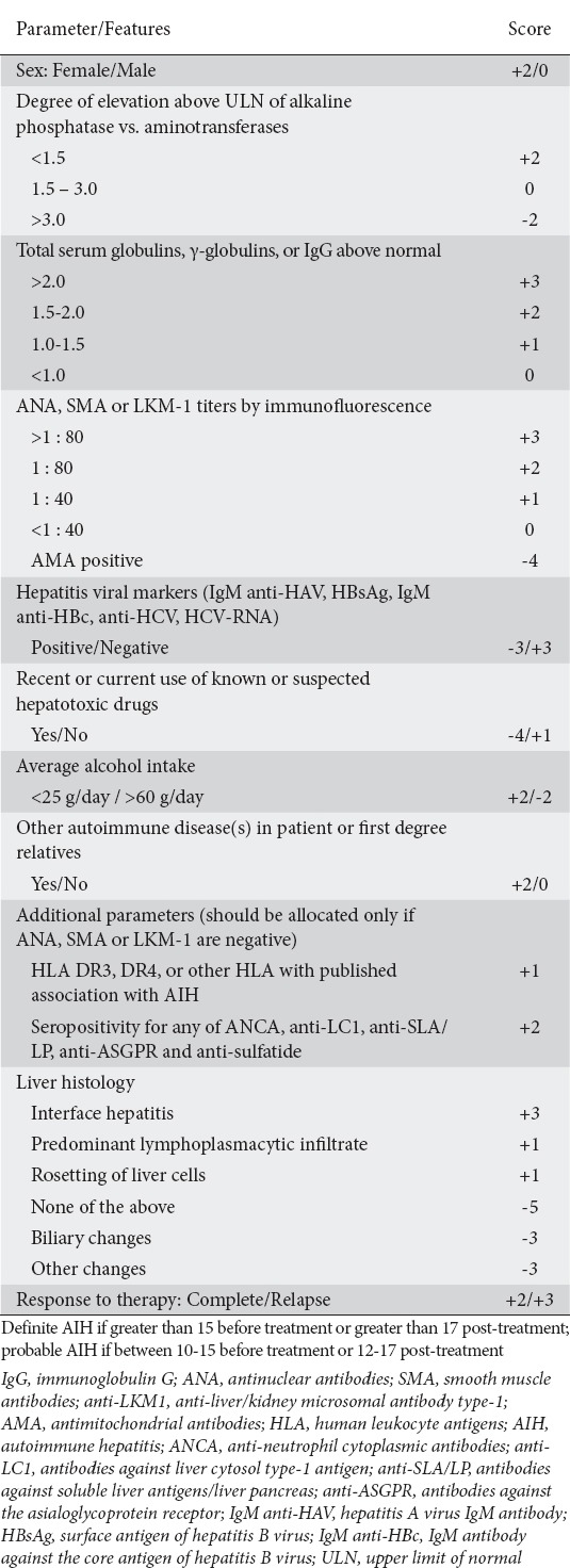 graphic file with name AnnGastroenterol-32-1-g008.jpg