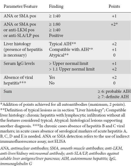 graphic file with name AnnGastroenterol-32-1-g009.jpg