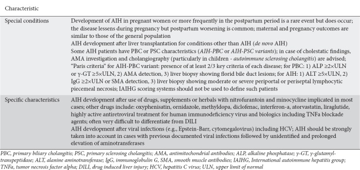 graphic file with name AnnGastroenterol-32-1-g005.jpg