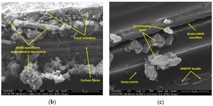 Figure 16