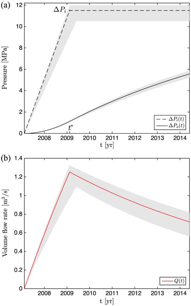 jgrb51704-fig-0010