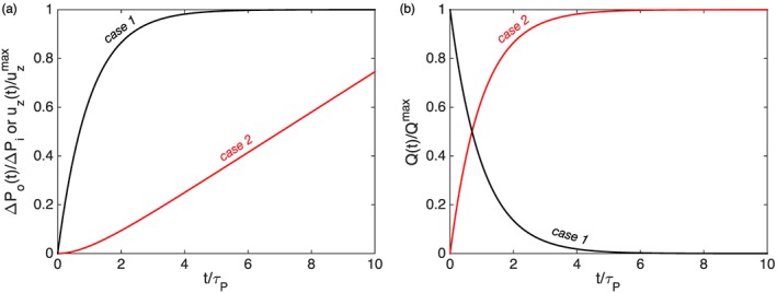 jgrb51704-fig-0002