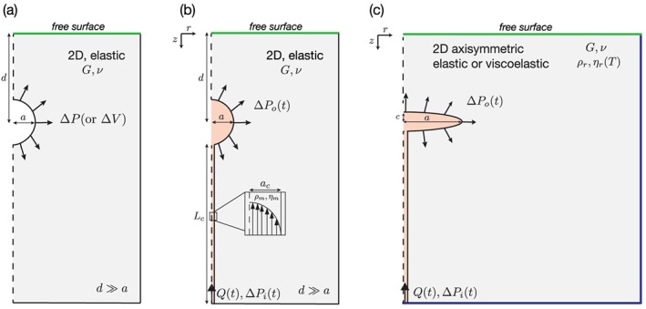 jgrb51704-fig-0001