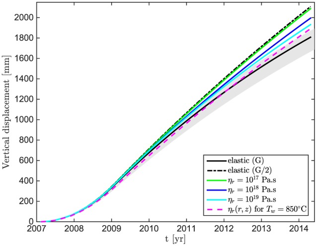 jgrb51704-fig-0008