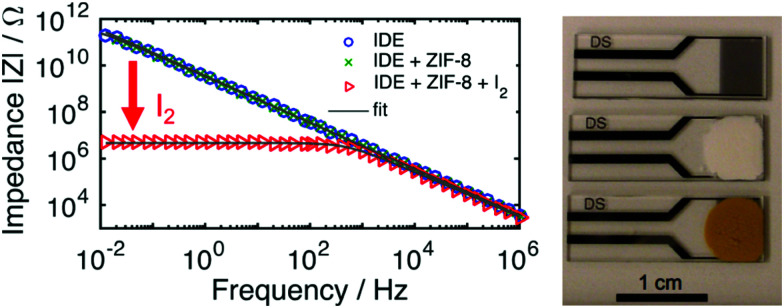 Fig. 15