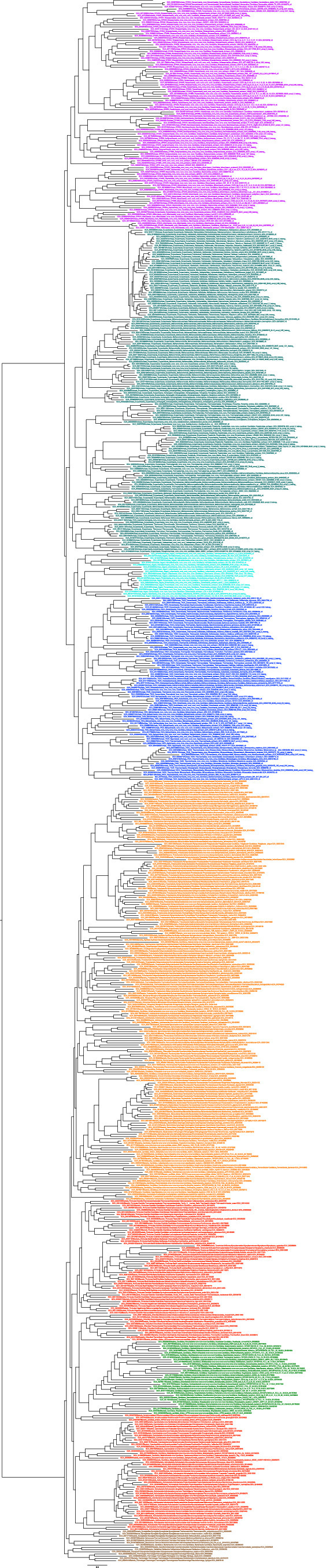 Extended Data Fig. 4