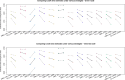 Extended Data Fig. 2