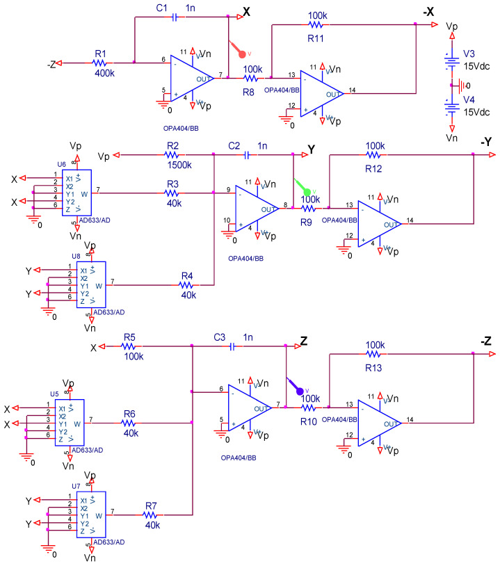 Figure 10