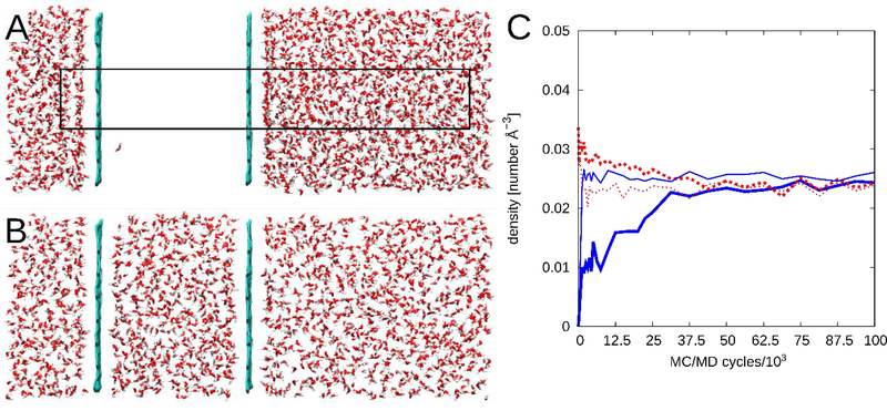 Figure 5: