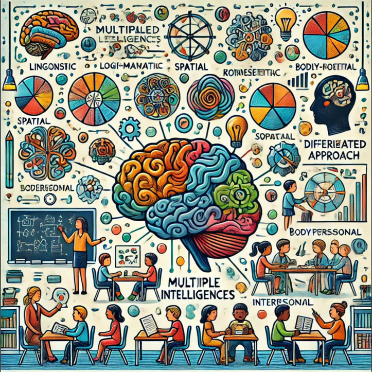 Image, graphical abstract