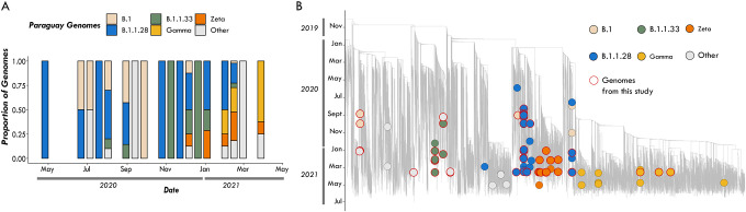 Fig. 4.