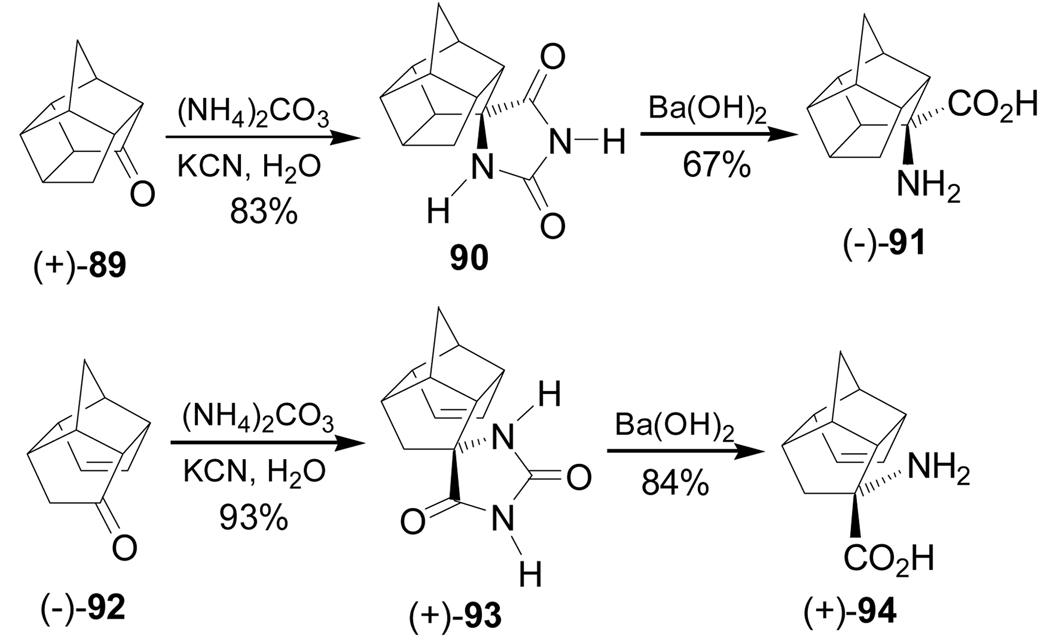 Scheme 21