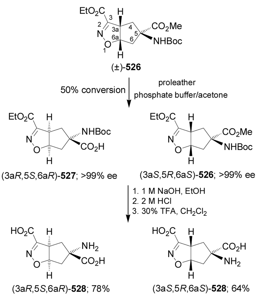 Scheme 111