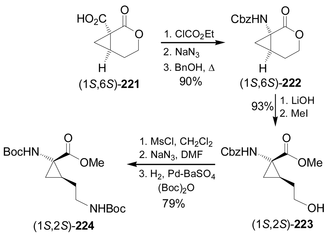 Scheme 48