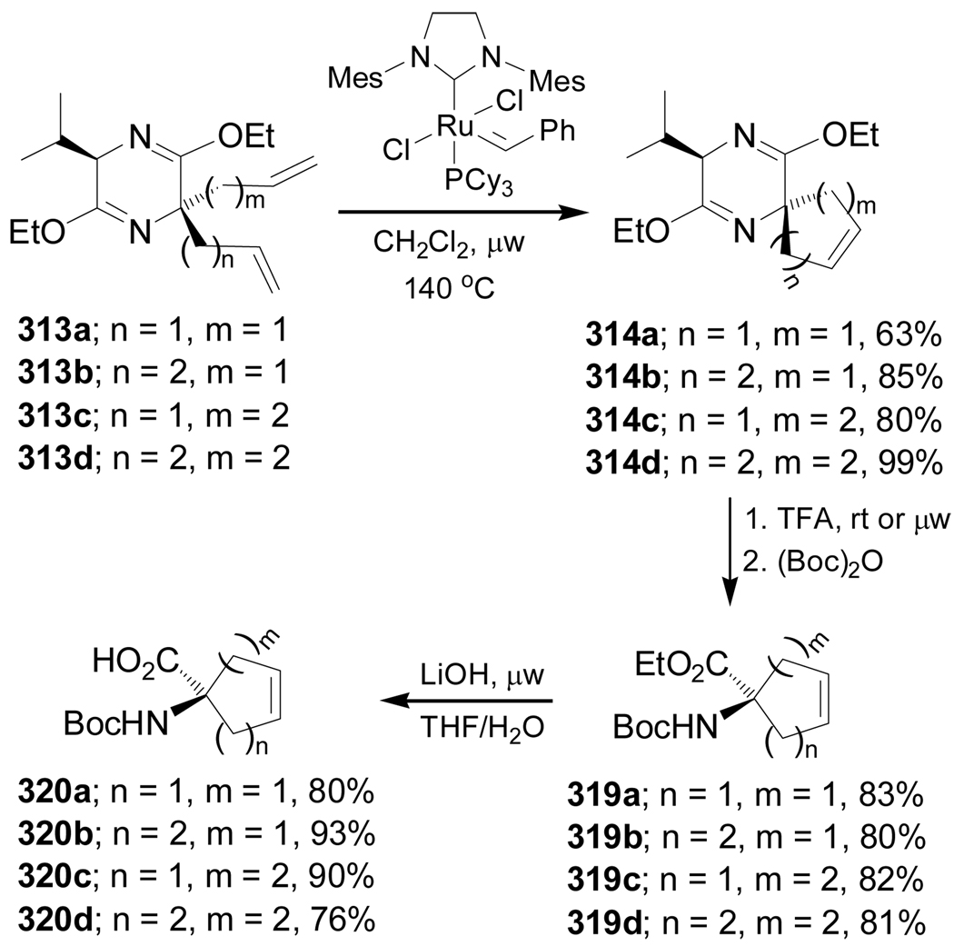 Scheme 68