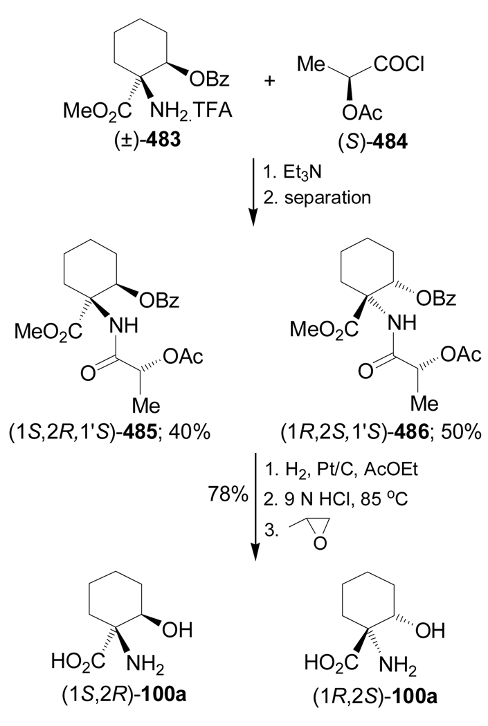 Scheme 99