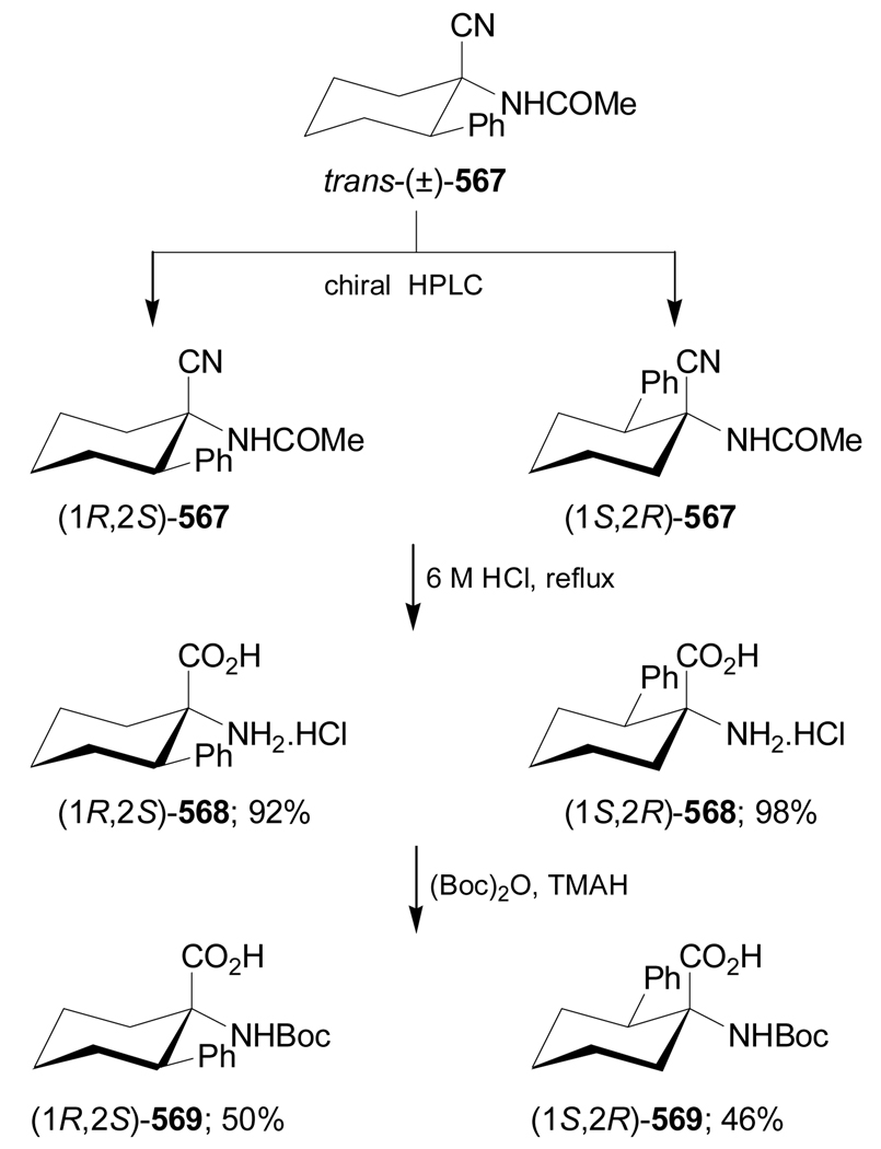 Scheme 121