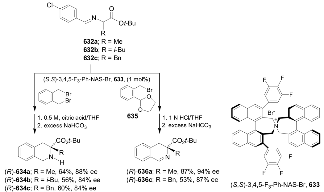 Scheme 137