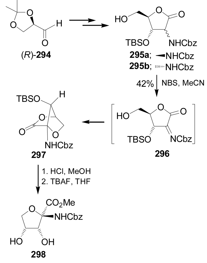 Scheme 63