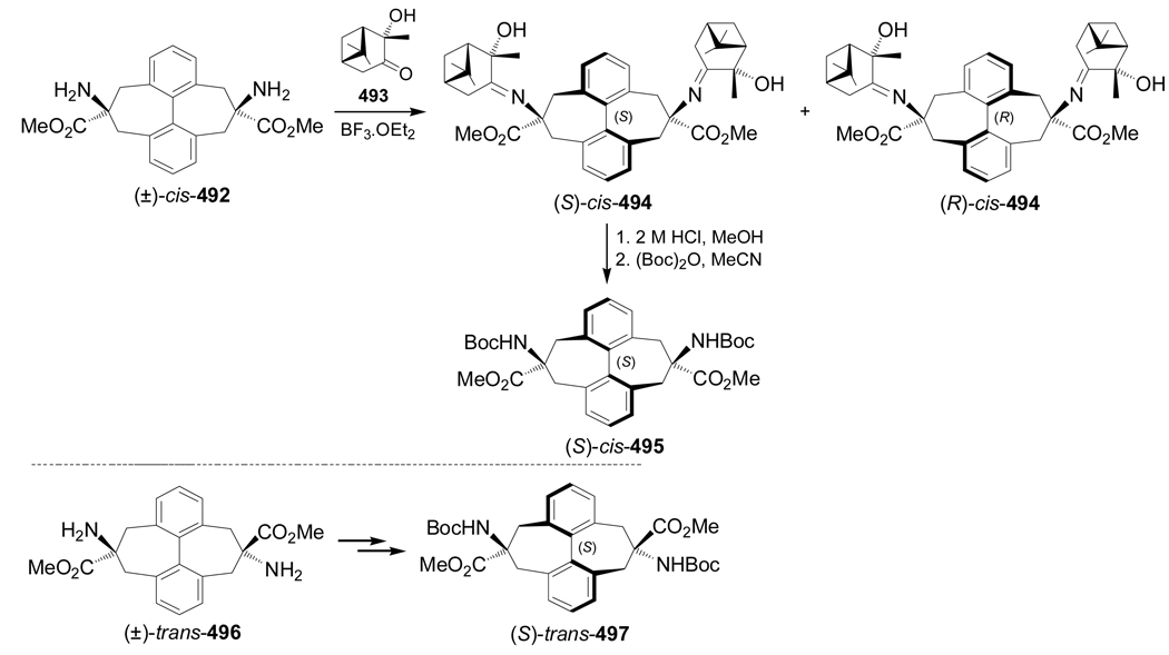 Scheme 102