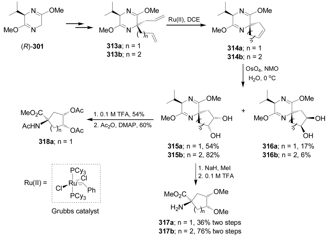 Scheme 67