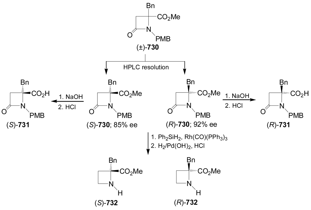 Scheme 160