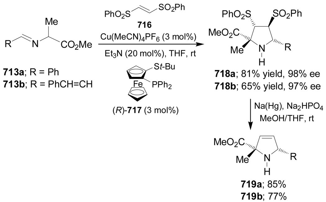 Scheme 157