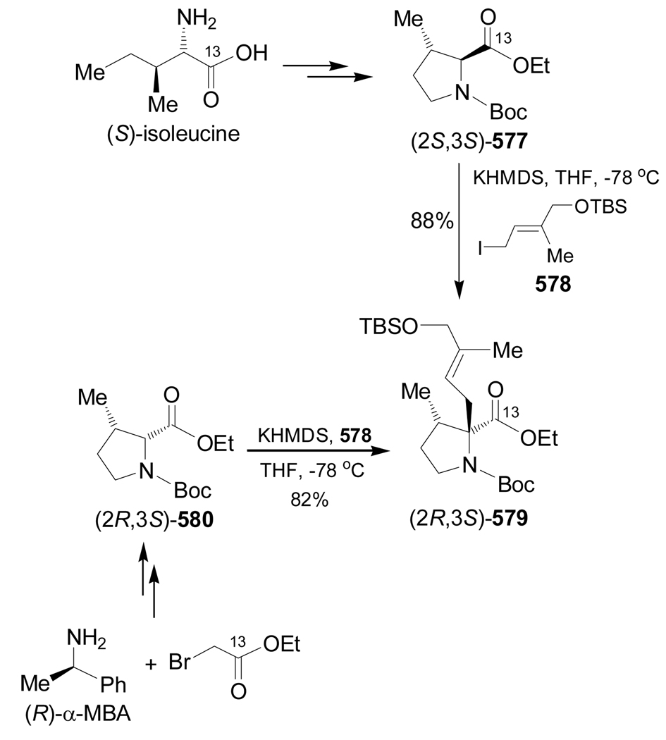 Scheme 124