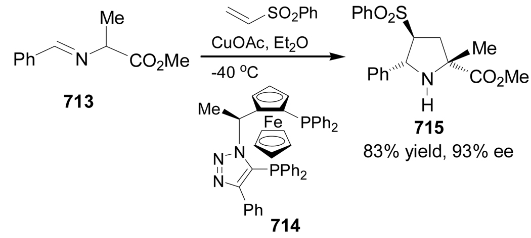 Scheme 156