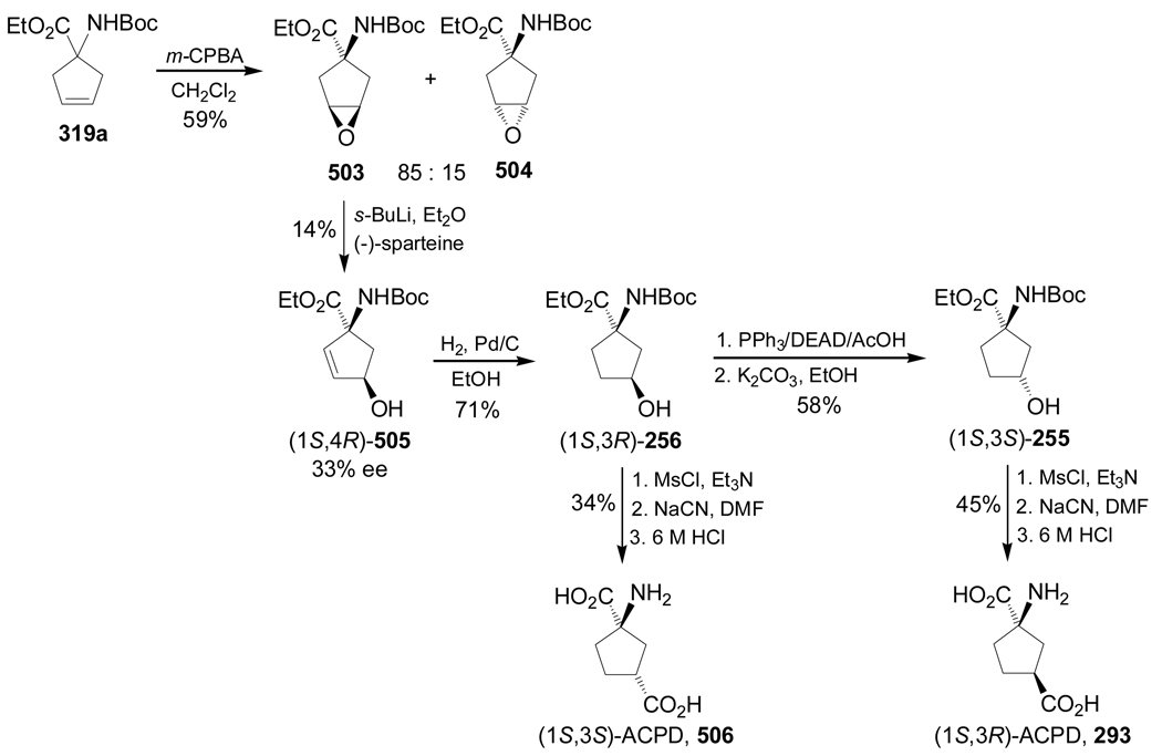 Scheme 104