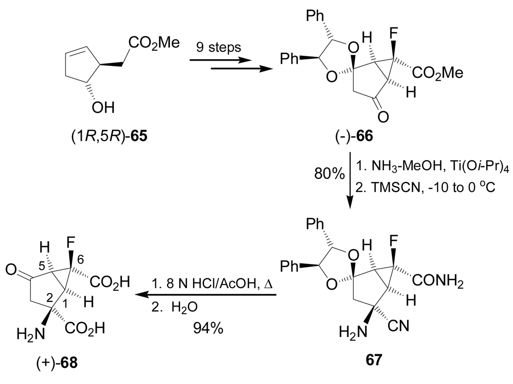 Scheme 14