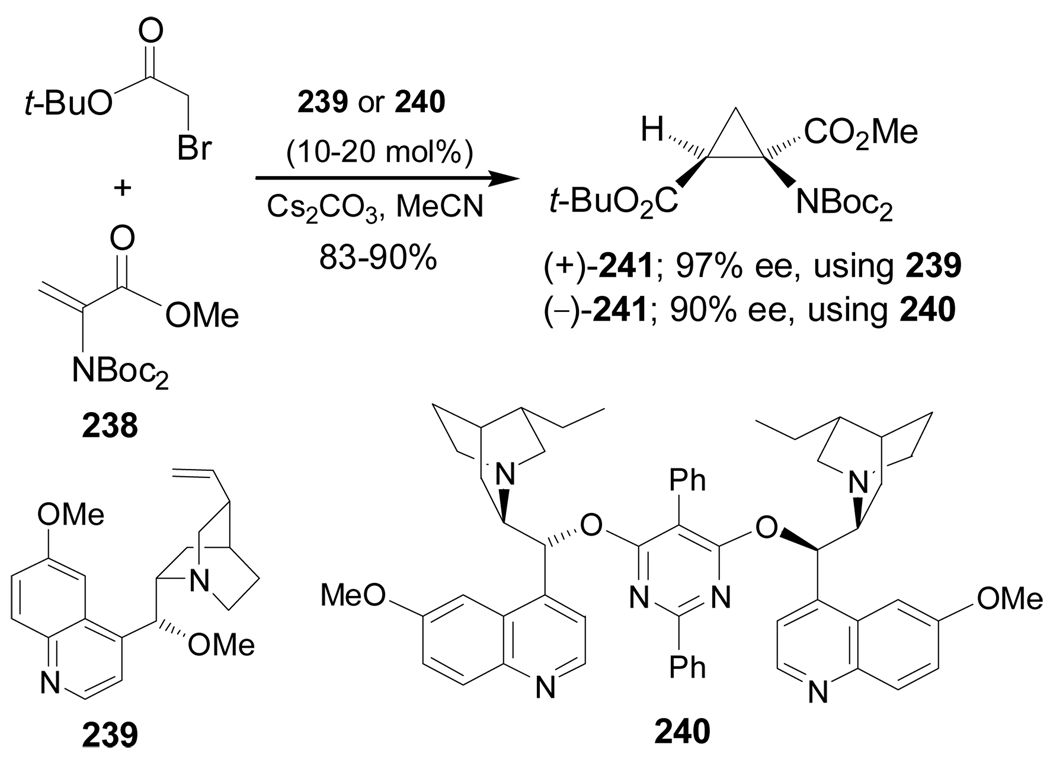 Scheme 53