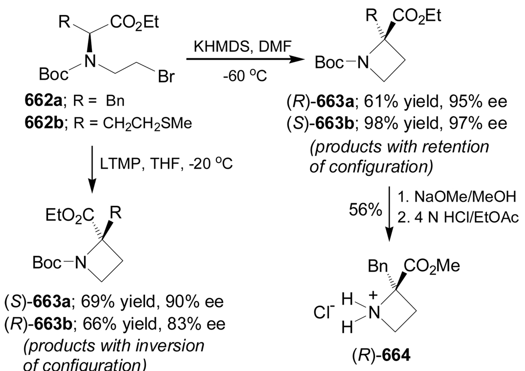 Scheme 143