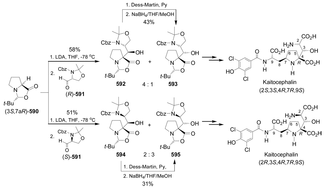 Scheme 127