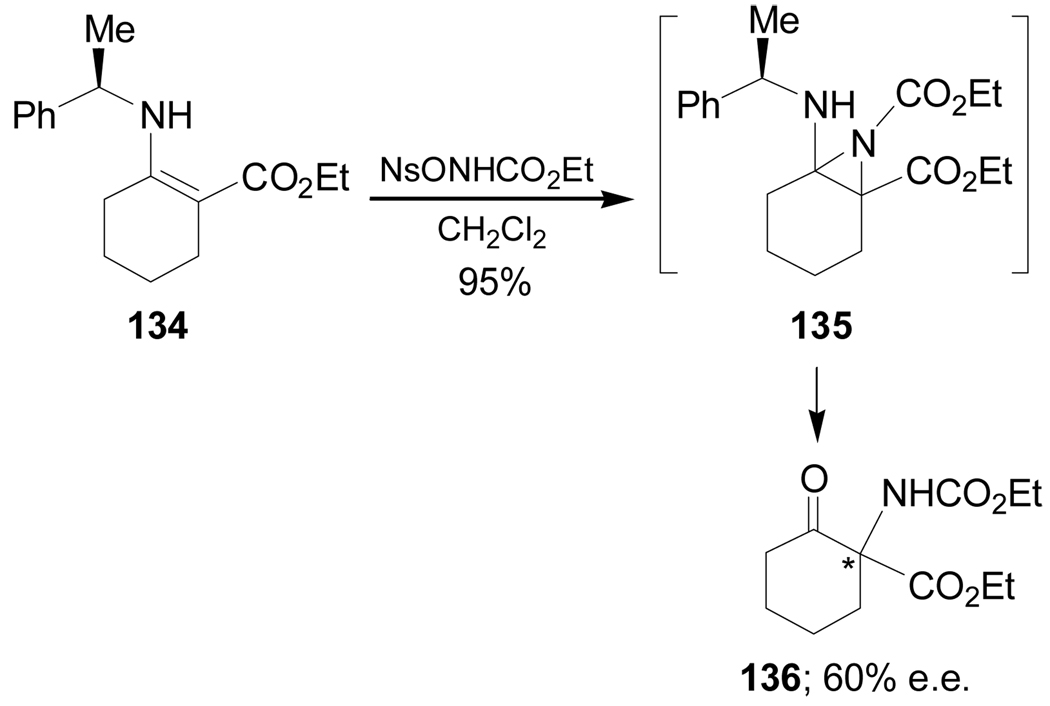 Scheme 31