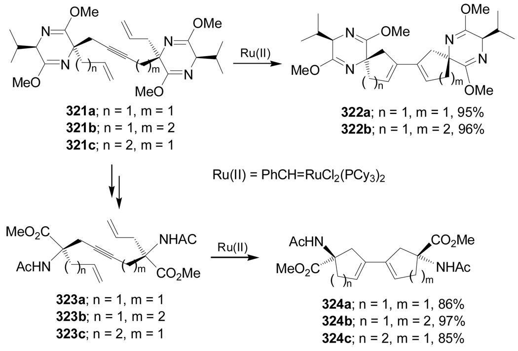 Scheme 69