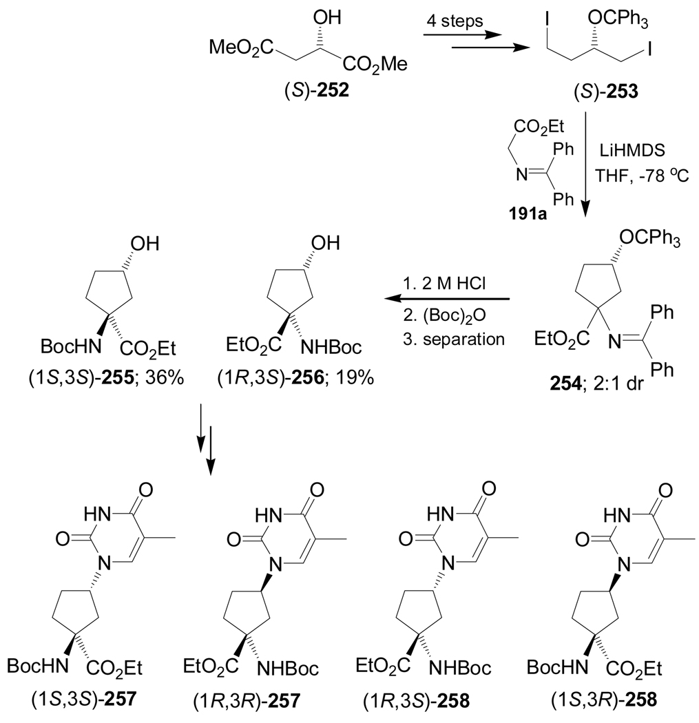 Scheme 56