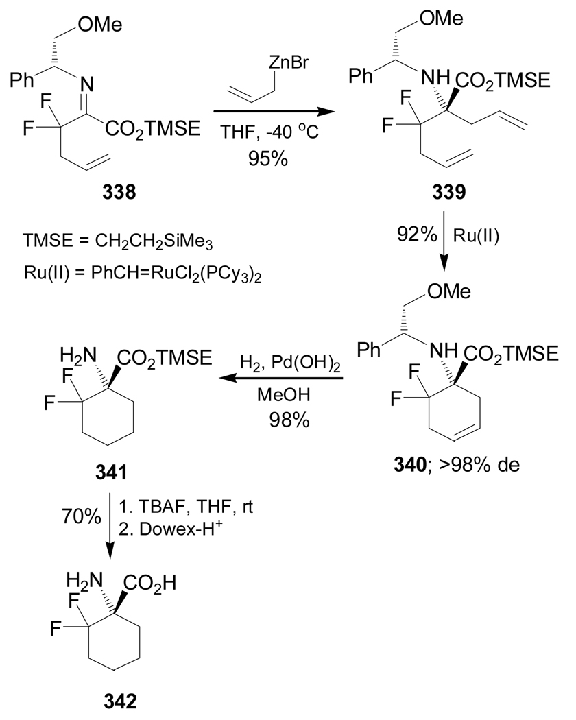 Scheme 74