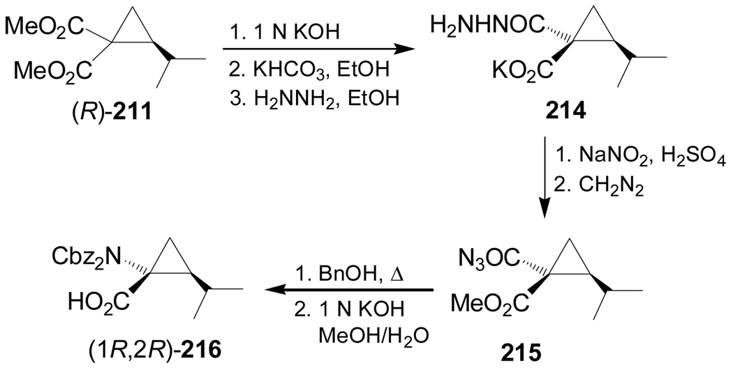 Scheme 46