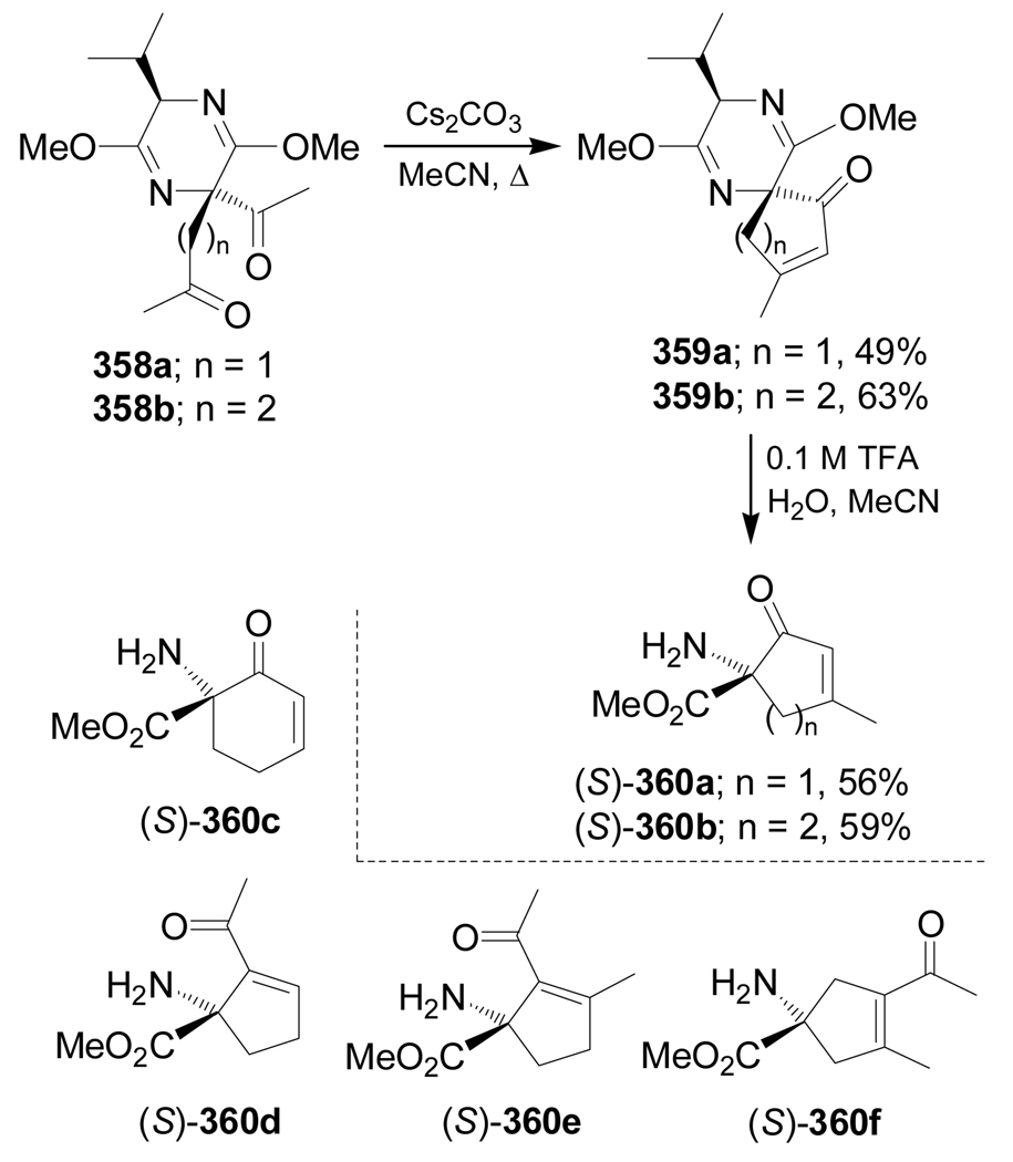 Scheme 78