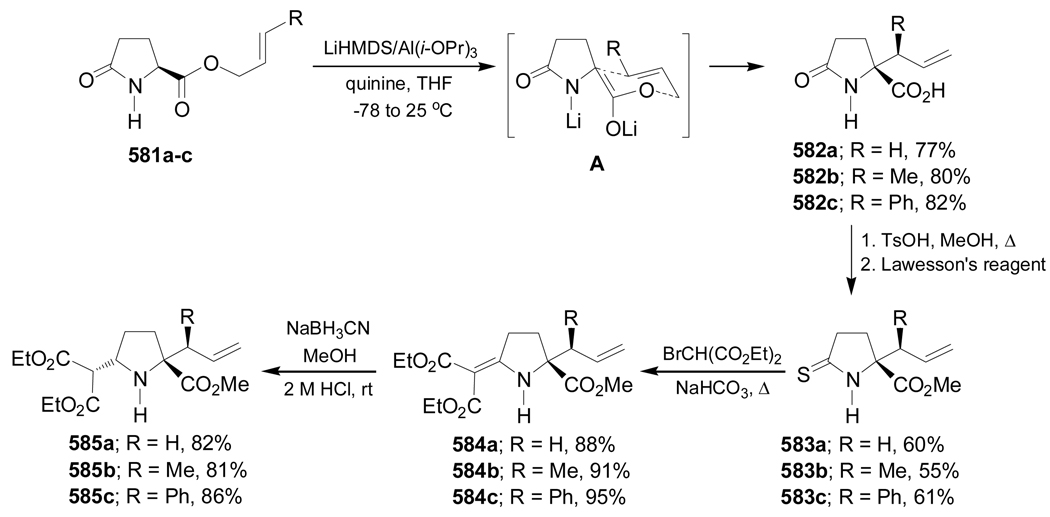 Scheme 125