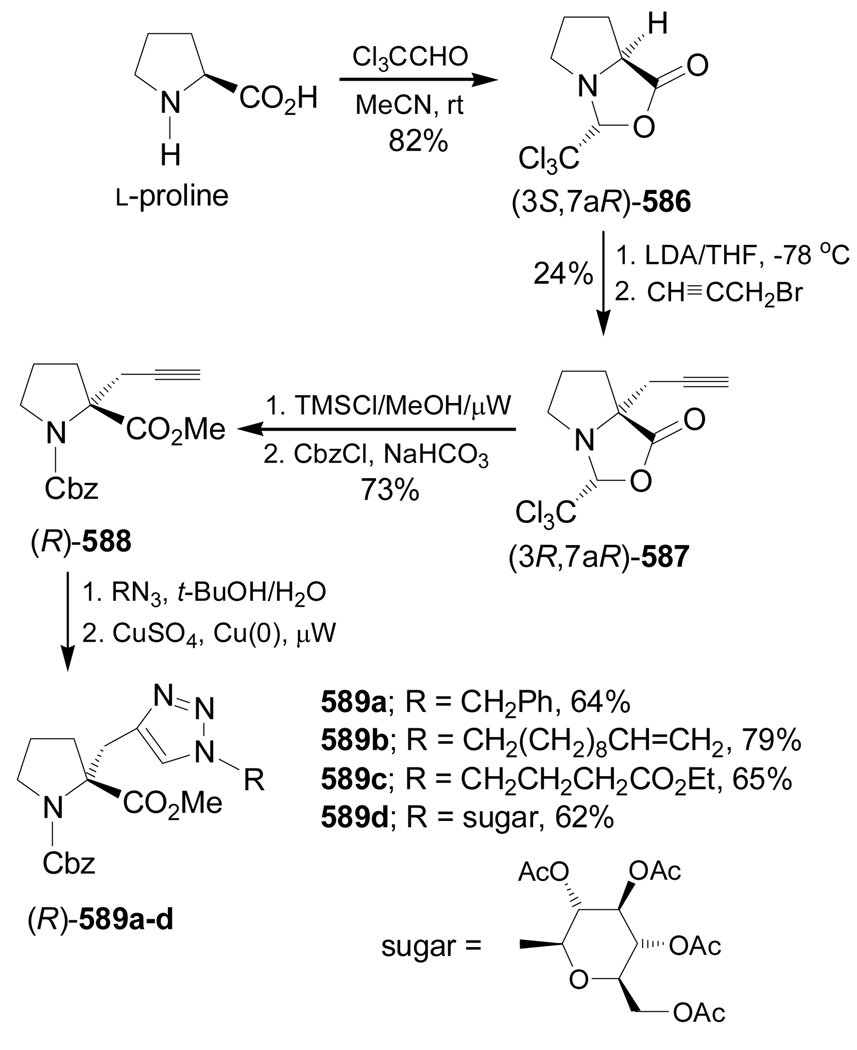 Scheme 126