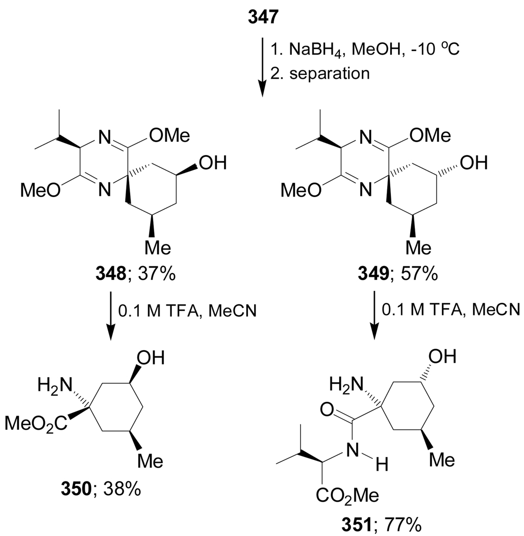 Scheme 76