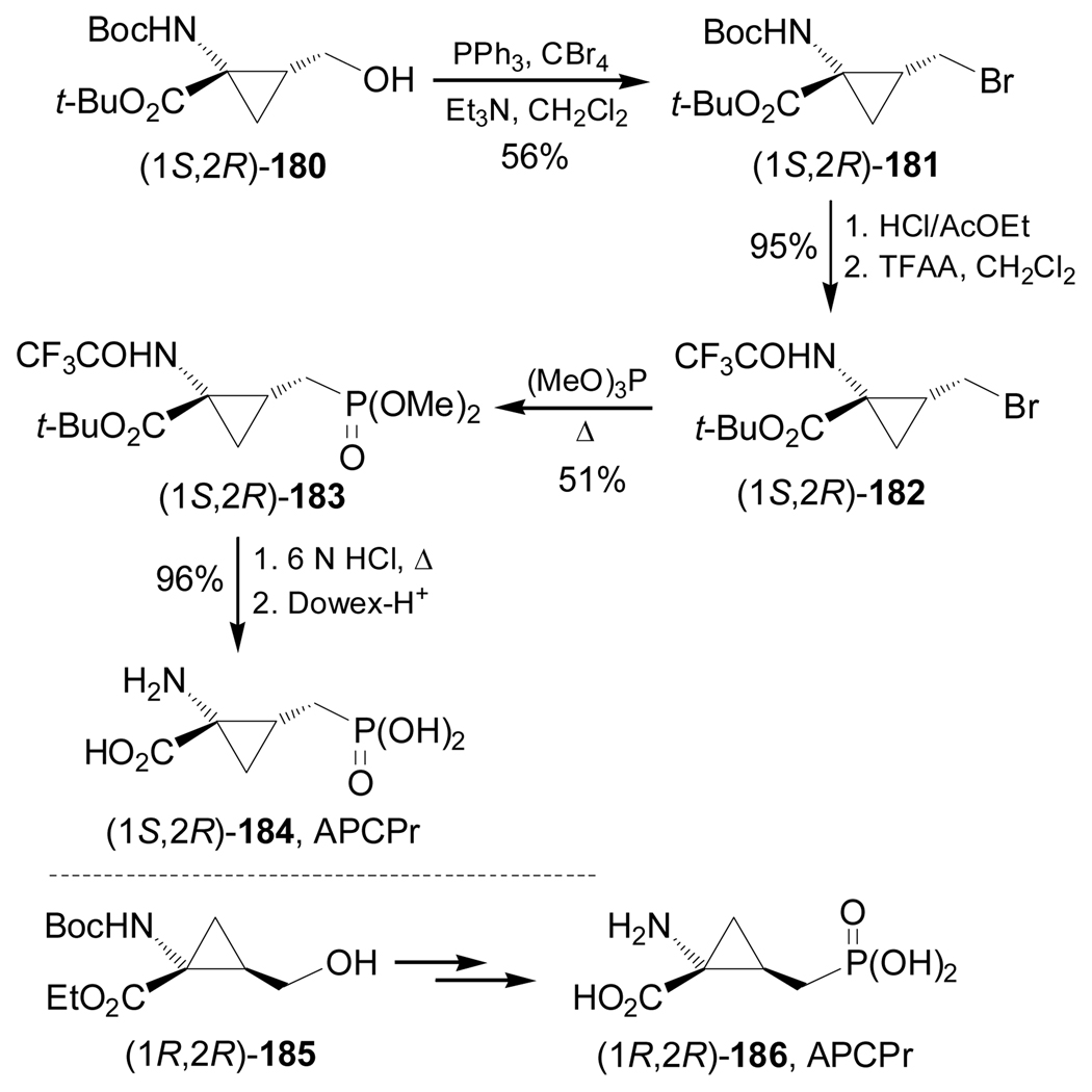 Scheme 40