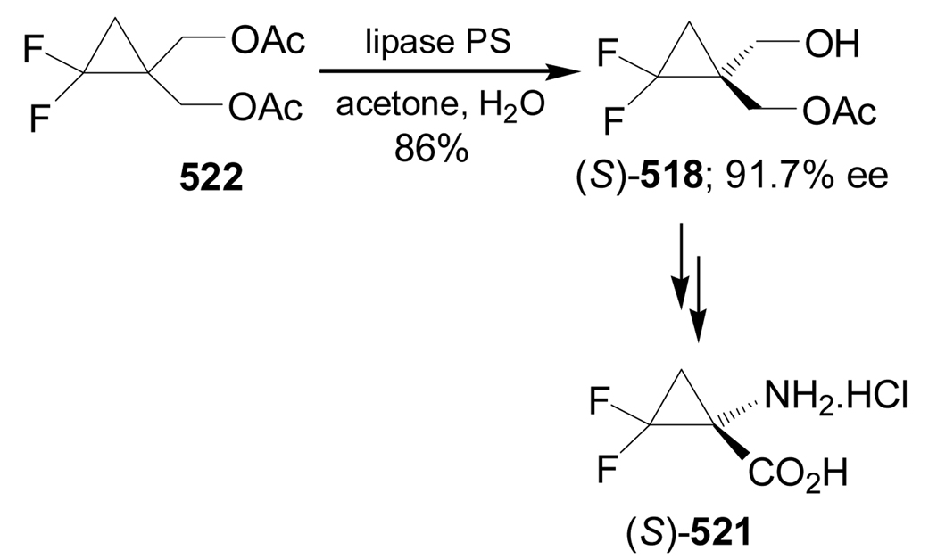 Scheme 109