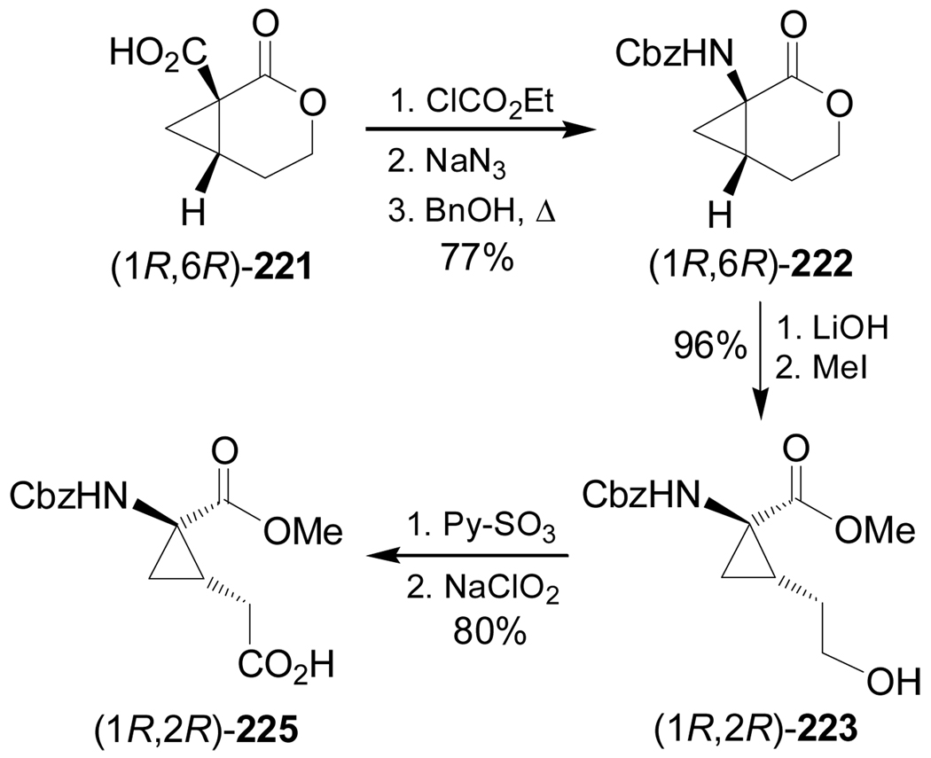 Scheme 49